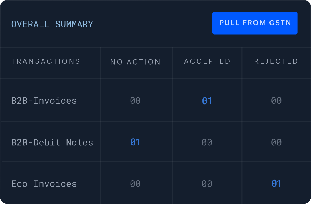 zb.3.0.in.robust.feature.1.title