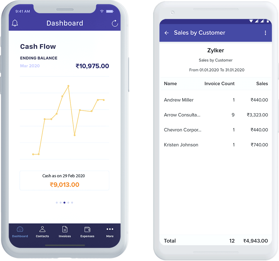 Small Business Accounting Software Zoho Books