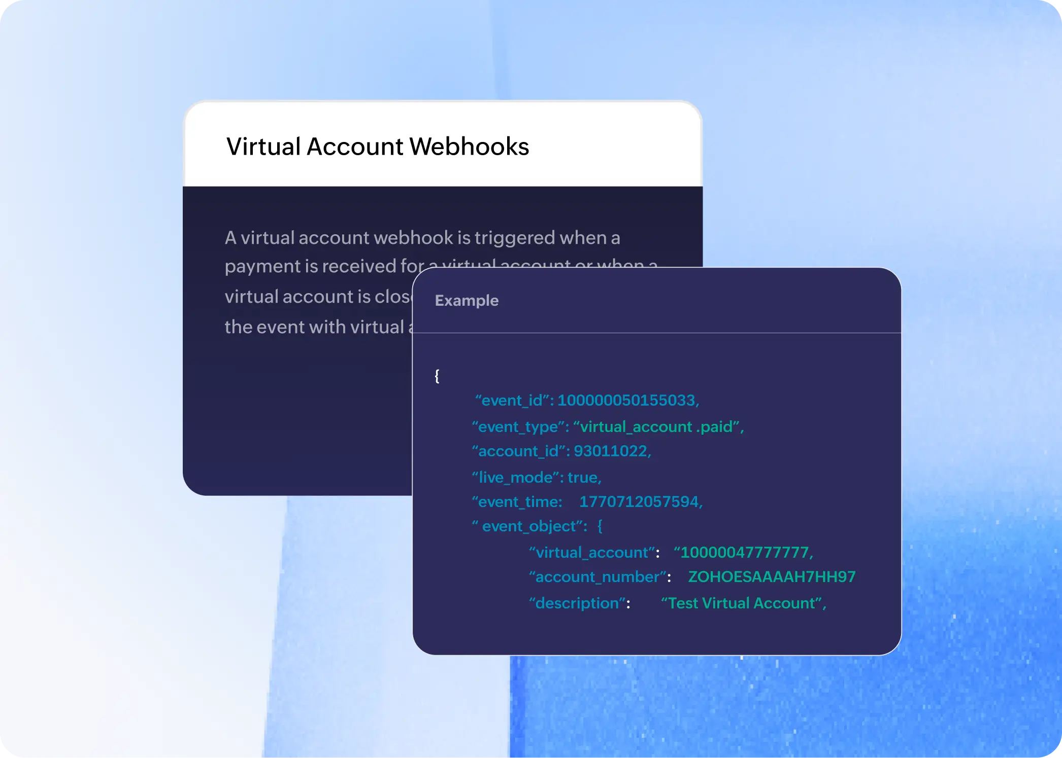 Virtual account webhooks explainer with an example JSON payload for a virtual account paid event showing event type, account number, and description