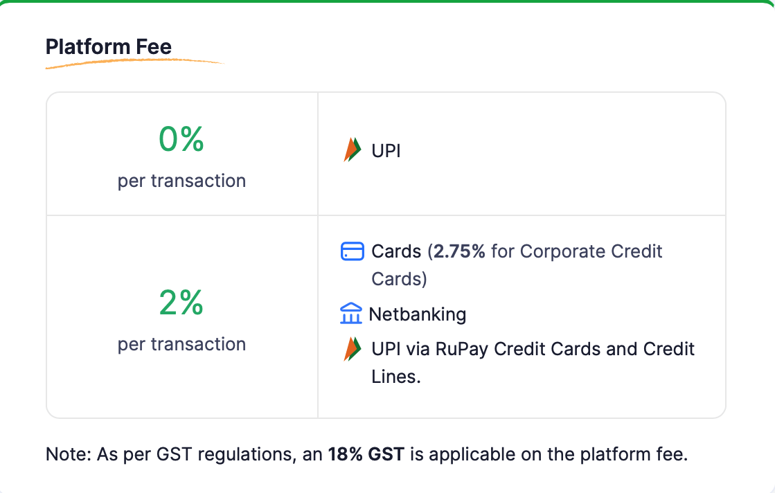 Platform Fee for Zoho Payments