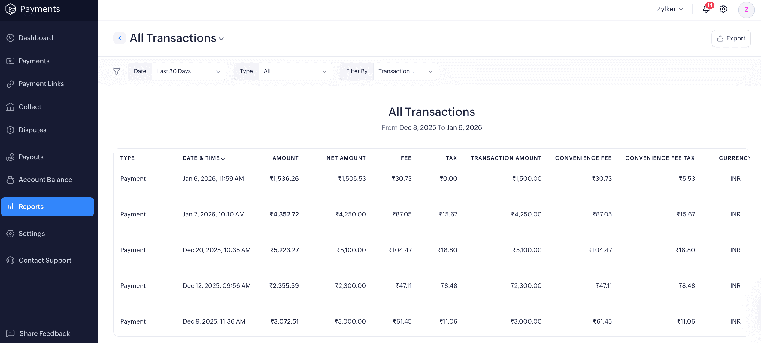 All Transaction Report
