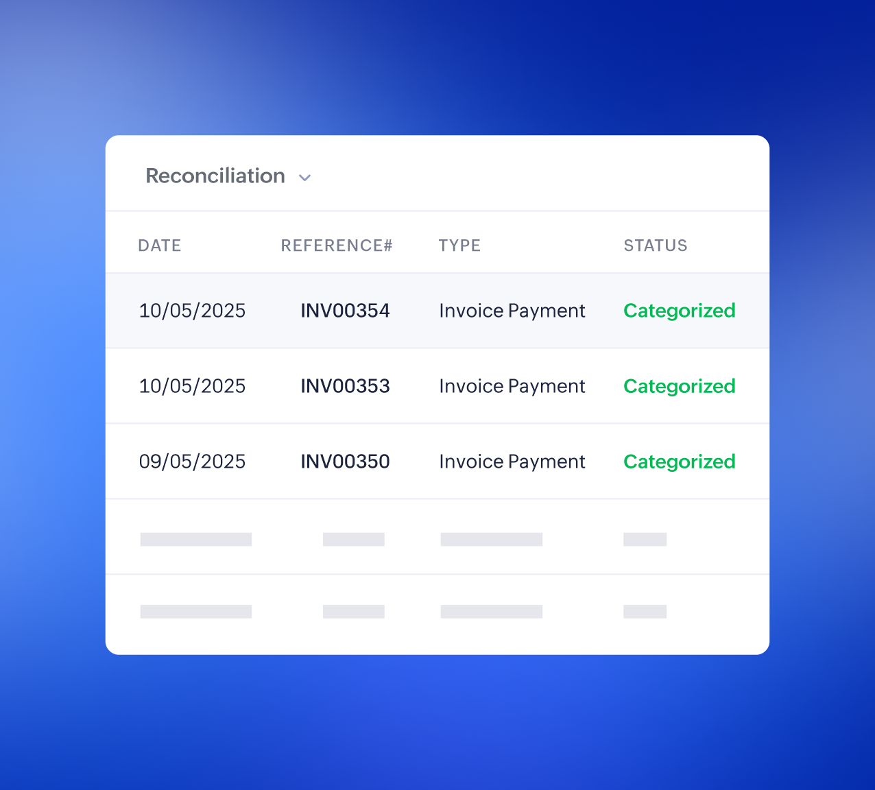 Payment reconcile