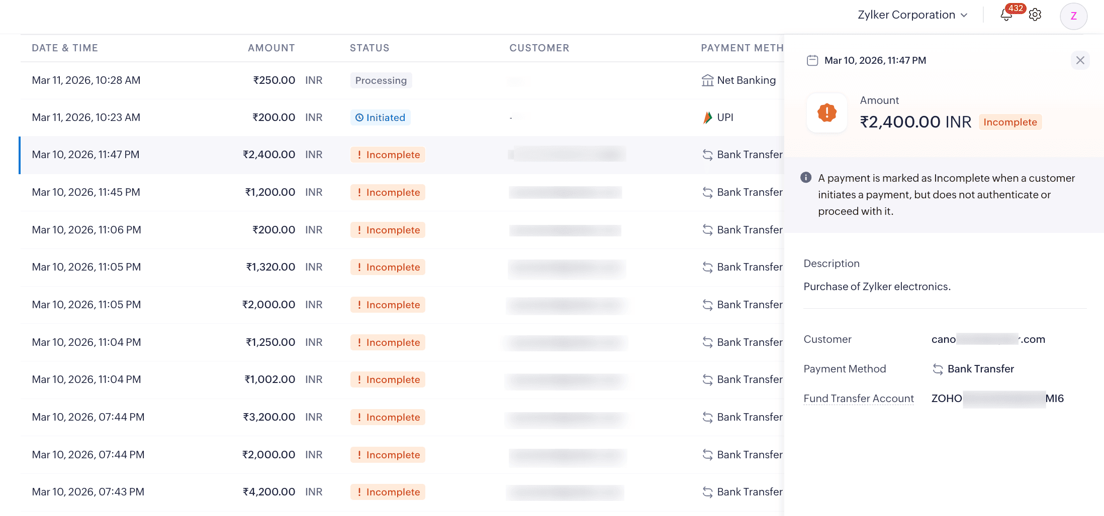 Transaction Overview