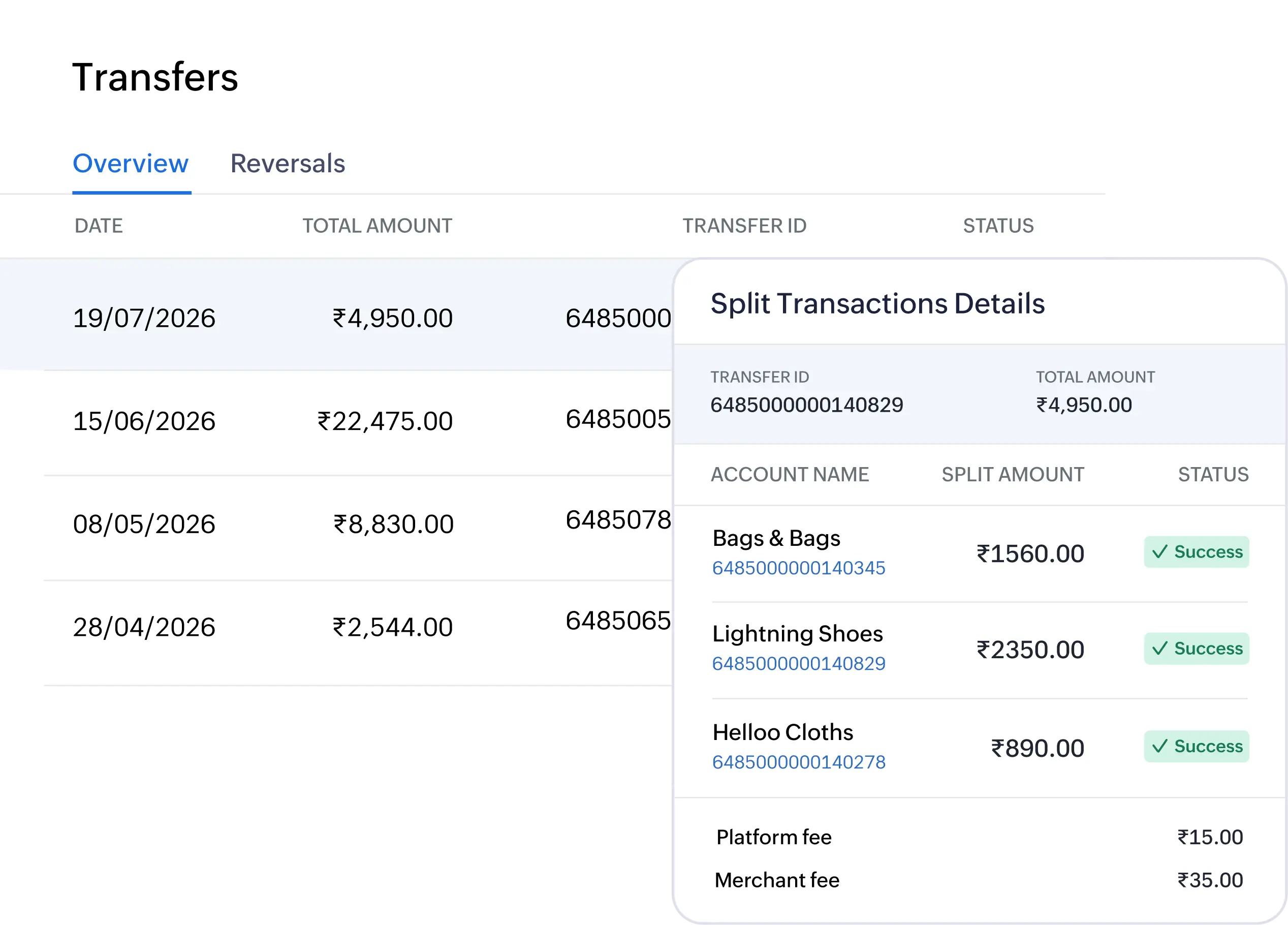 Automatic payment splitting interface showing configured distribution rules