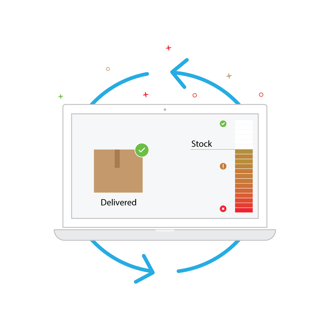 automate order management