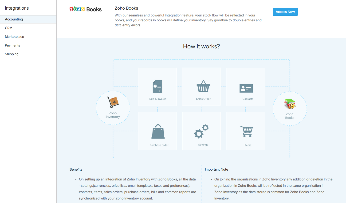 Zoho Org Chart