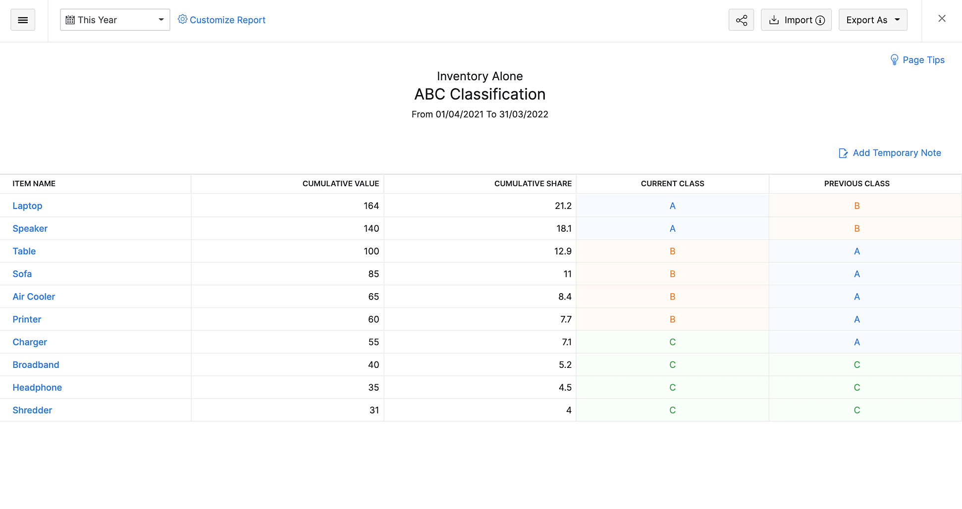 Compare ABC Reportt