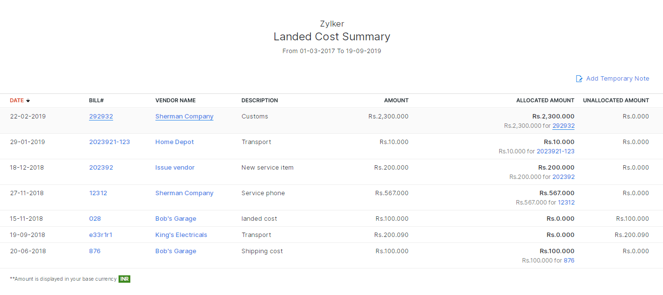 landed Cost Report