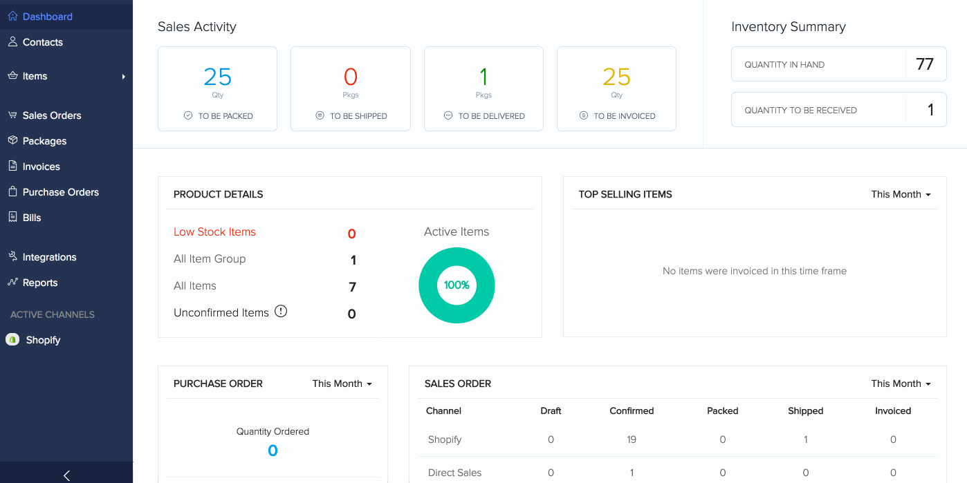 Custom status for sales orders