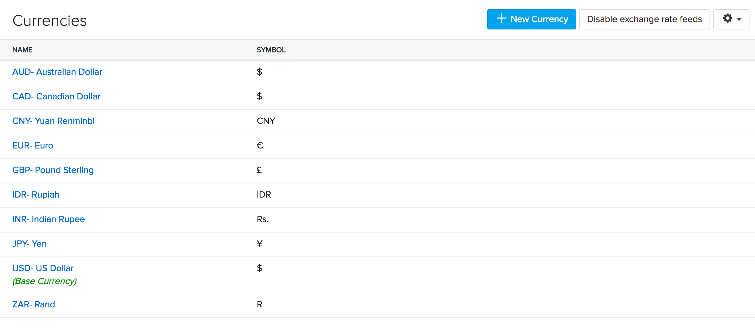 currencies page