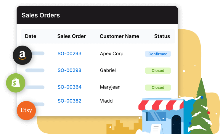 salesorder dashboard | Zoho Inventory