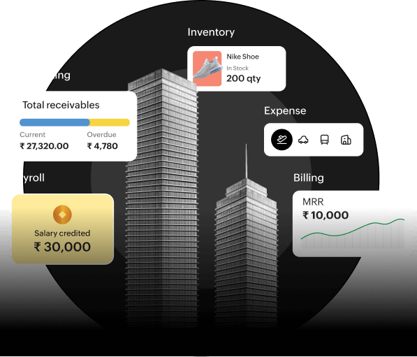 Finance Plus | Zoho Inventory