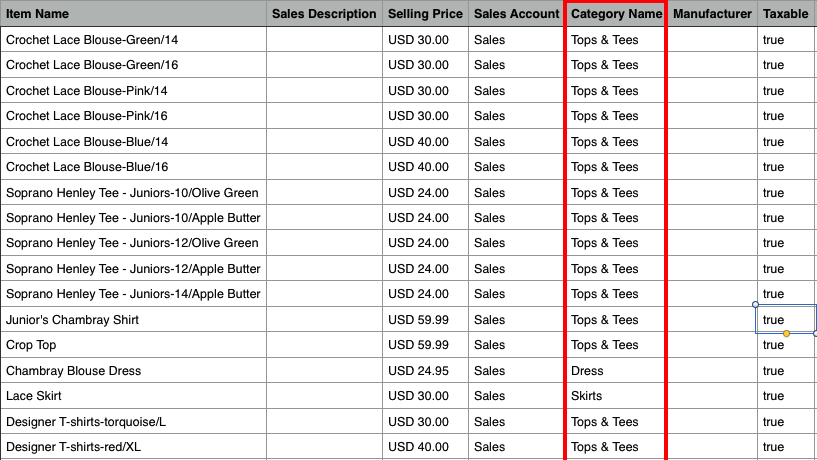 Zoho Inventory web page