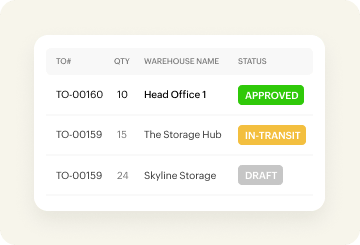 Manage warehouses - Inventory Control System | Zoho Inventory