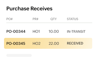 Purchase receives - Inventory Control System | Zoho Inventory