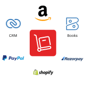 Yes Bank Integration | Integrations | Zoho Inventory