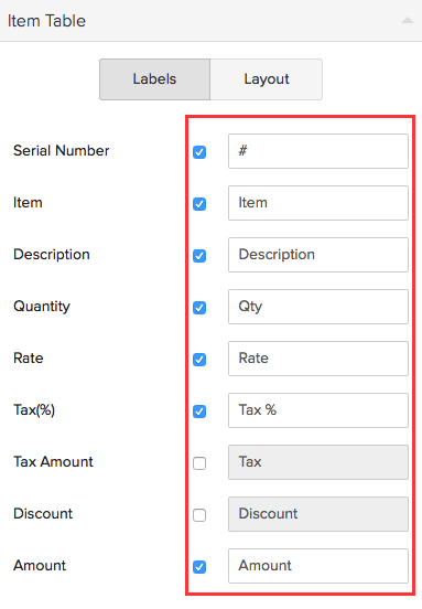 zoho invoice crack zoho invoice crack