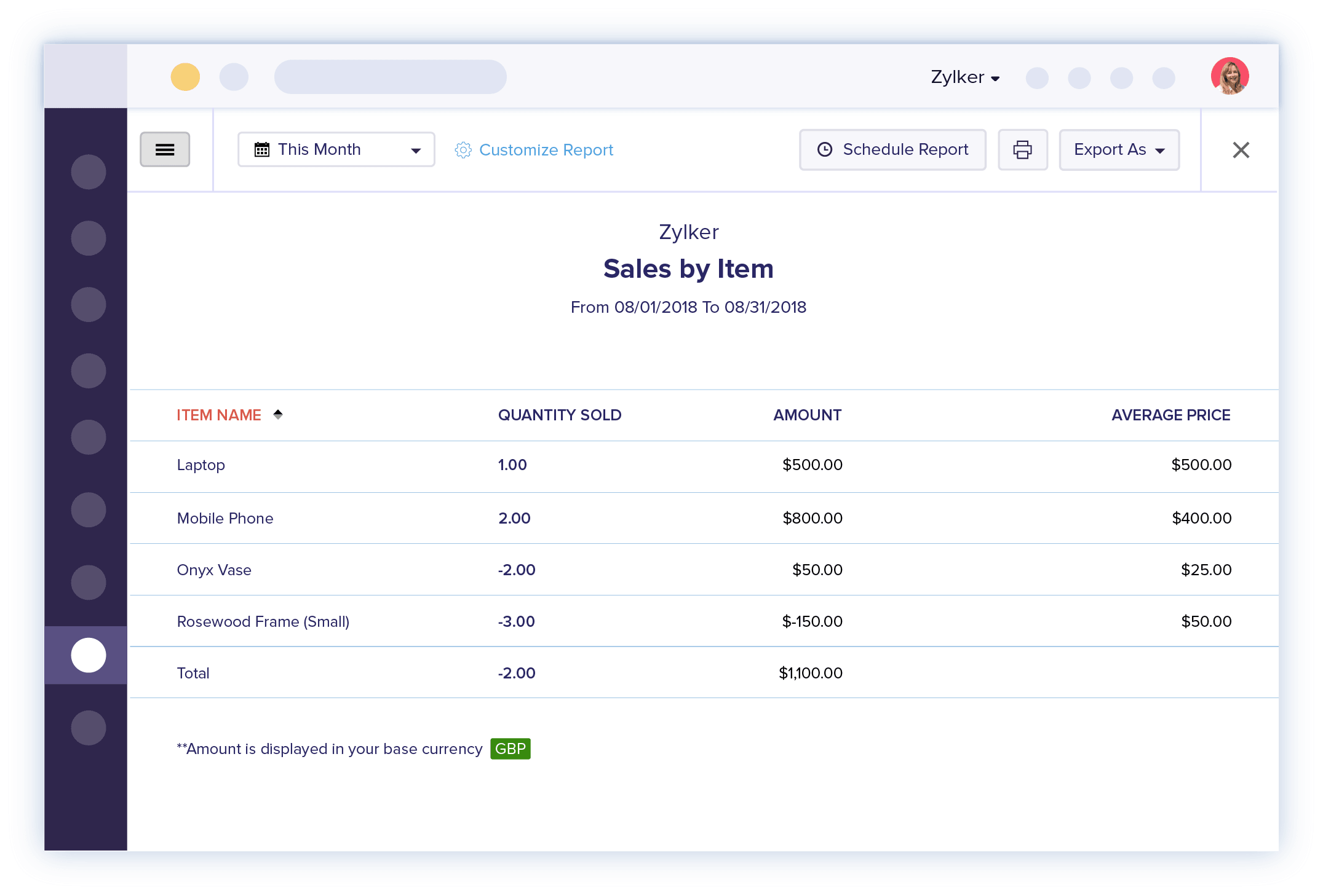 Clear business reports | Zoho Invoice
