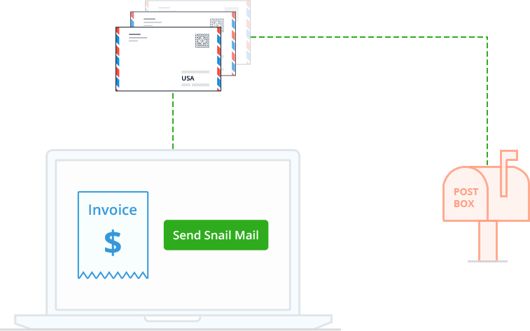 Snail Mail for Invoice - Zoho Invoice