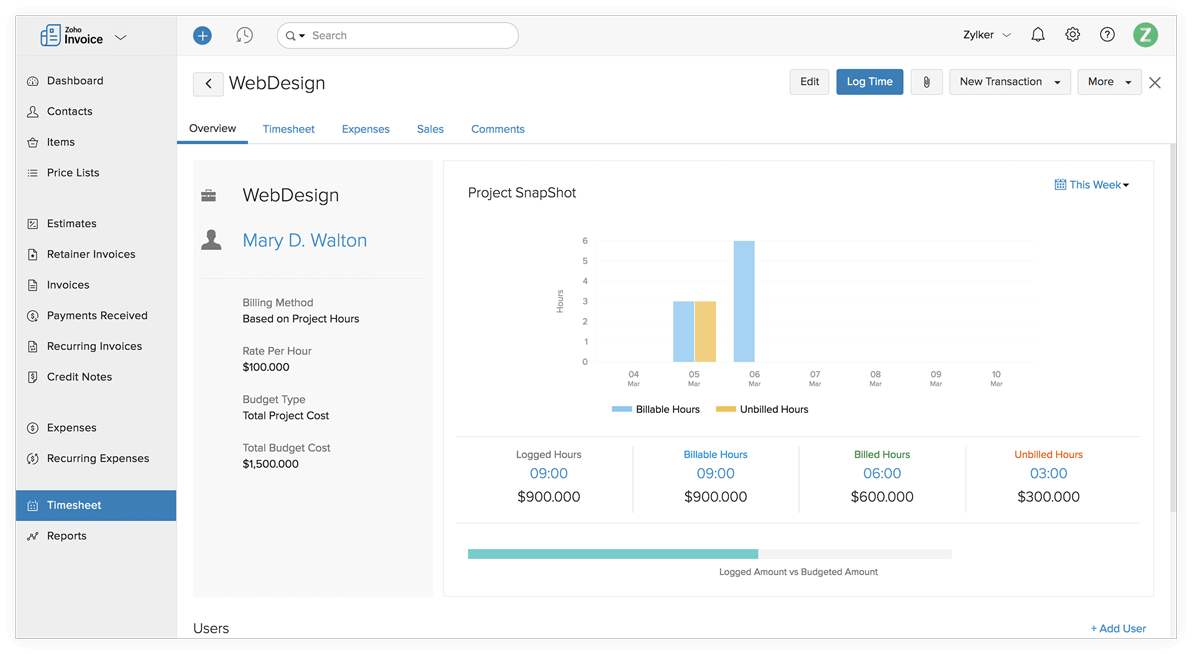 Zoho Invoice dashboard