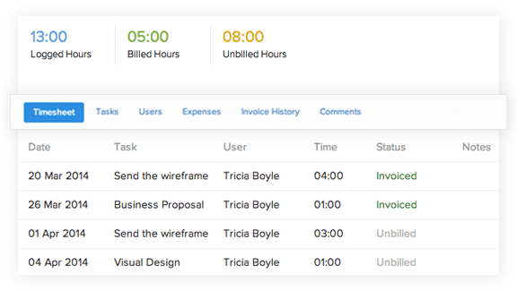 Timesheet features Features in timesheet