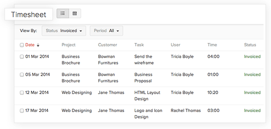 Easy invoicing with Zoho Invoice Easy invoicing with Zoho Invoice