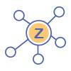 Zoho eco system