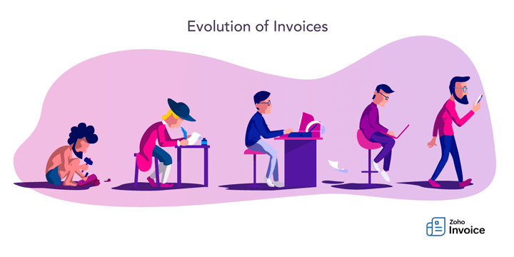 Evolution of invoices from stone invoices to hand-written invoices, electronic invoices, online invoices and mobile invoices