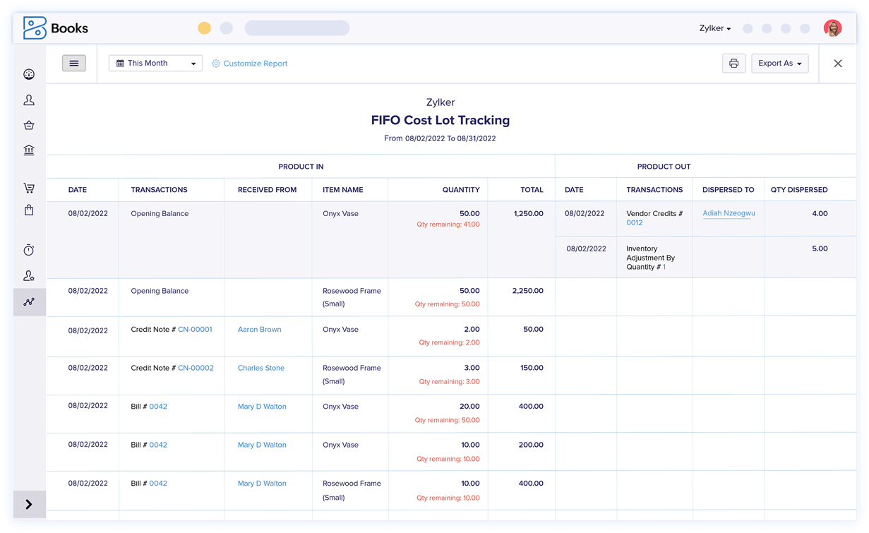 Inventory Reports - Accounting Software with Inventory Tracking | Zoho Books