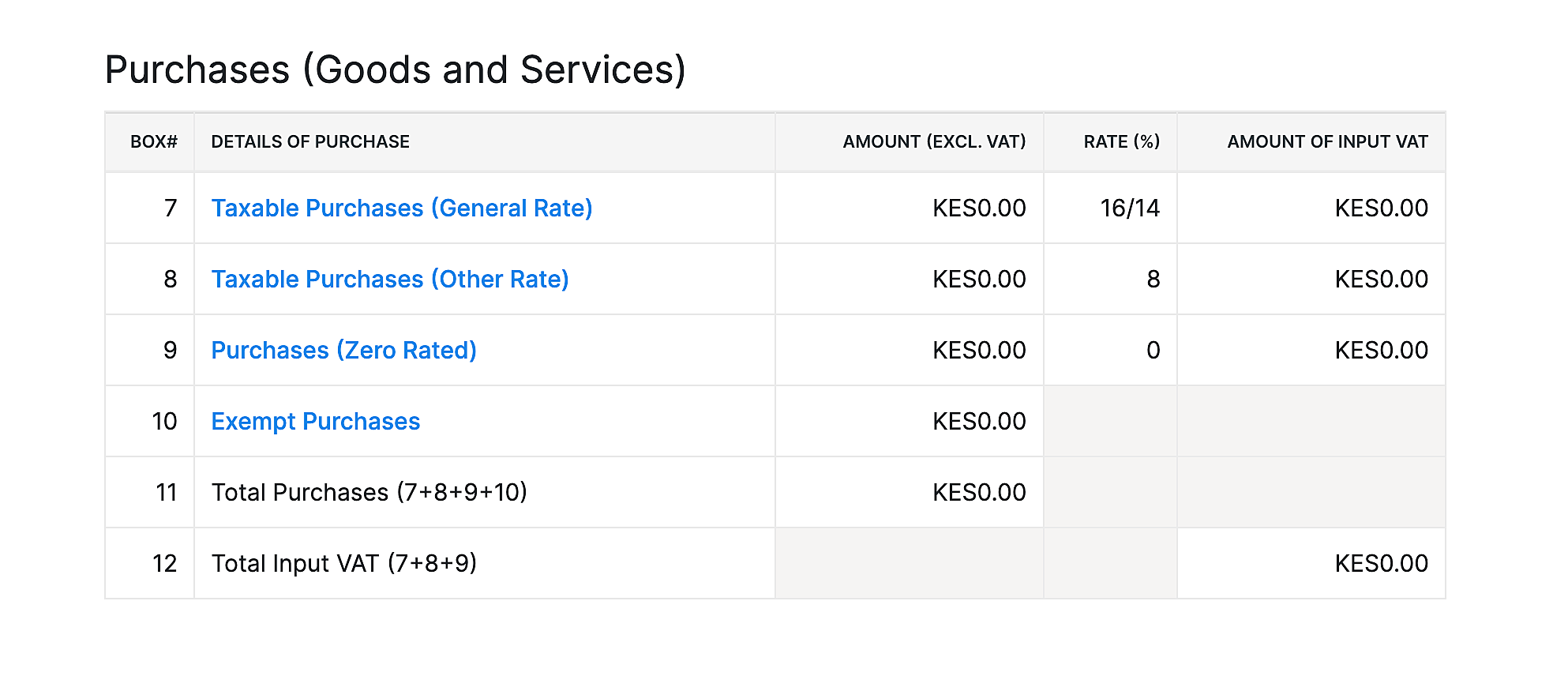 Form VAT 3