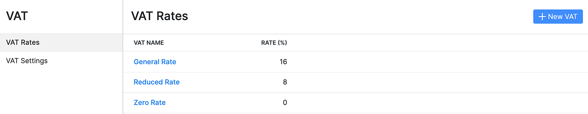 VAT Rates