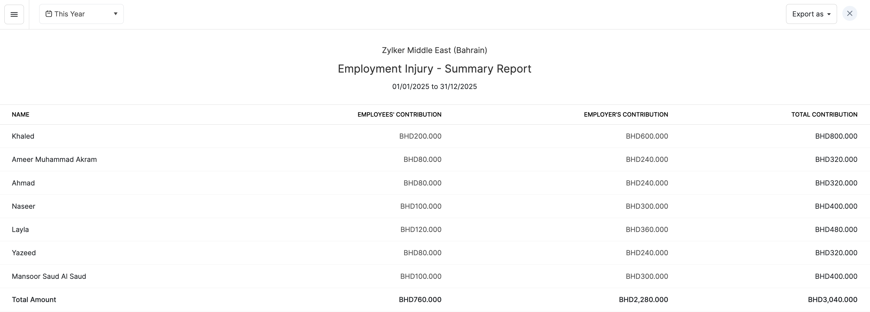 Reports