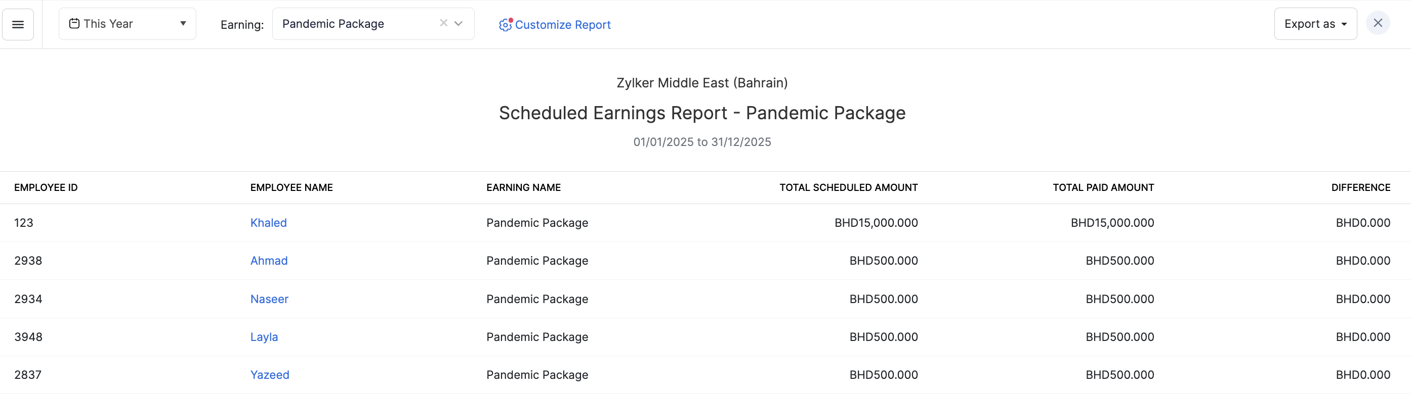 Reports
