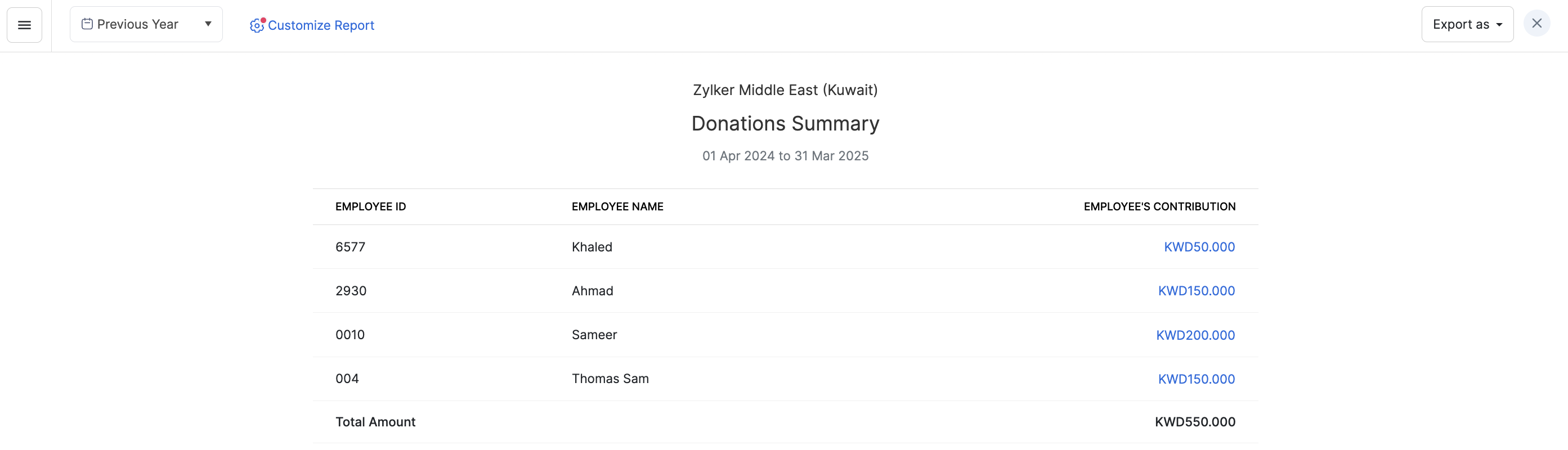 Reports