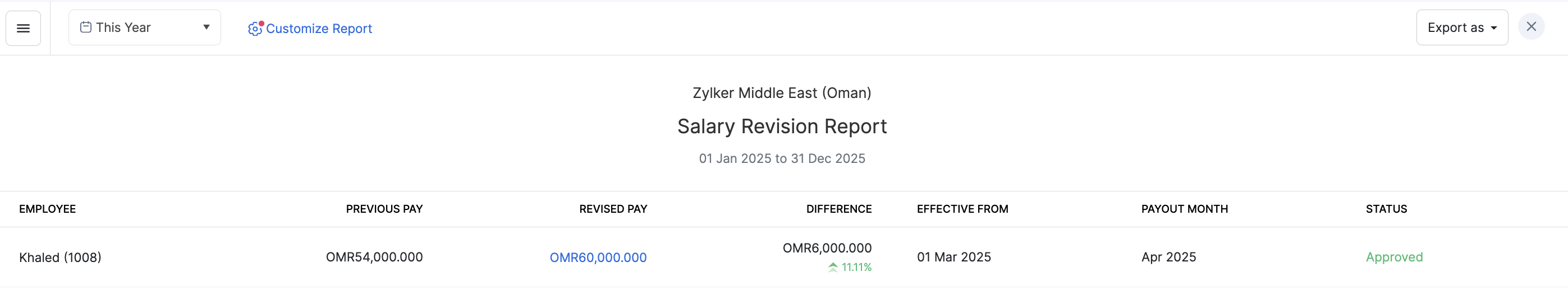 Reports