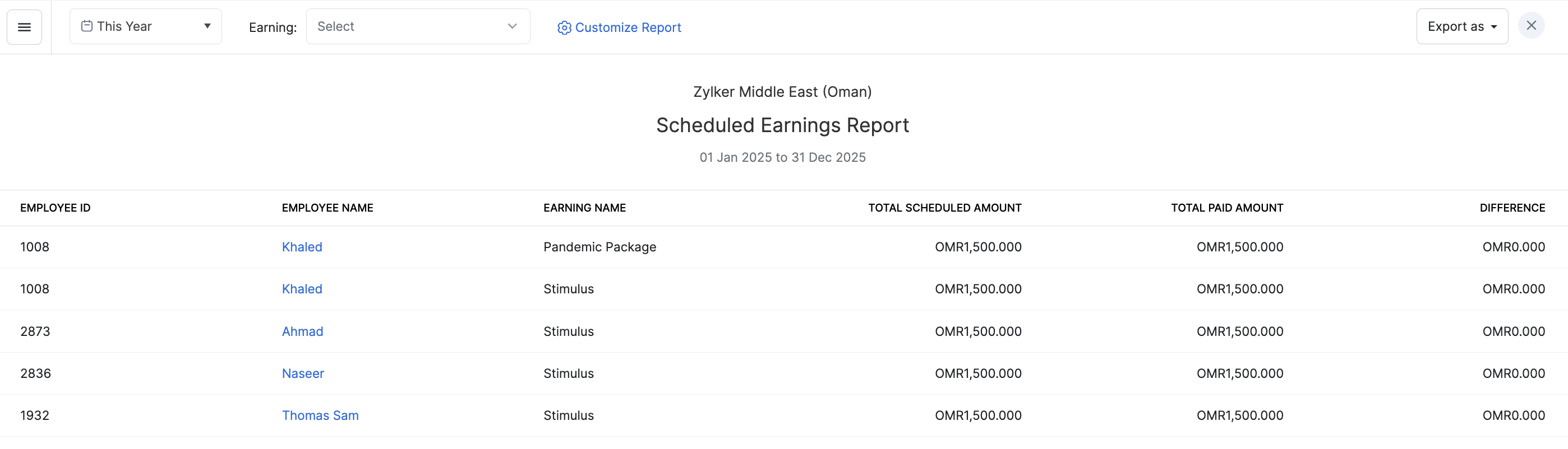 Reports