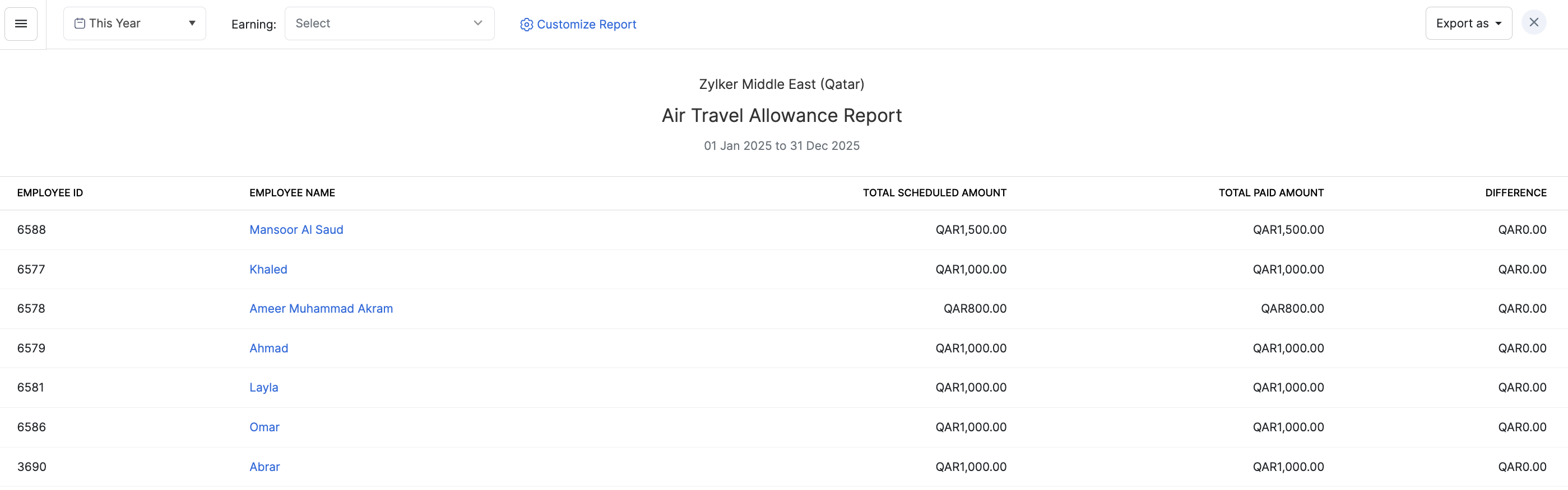 Reports