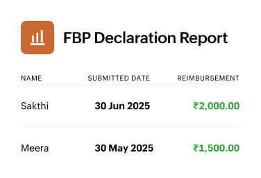 Flexible Benefit plan report