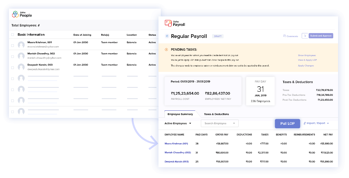 Payroll-People Integration