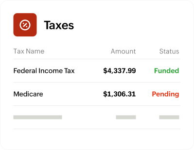 Tax compliant payroll software USA