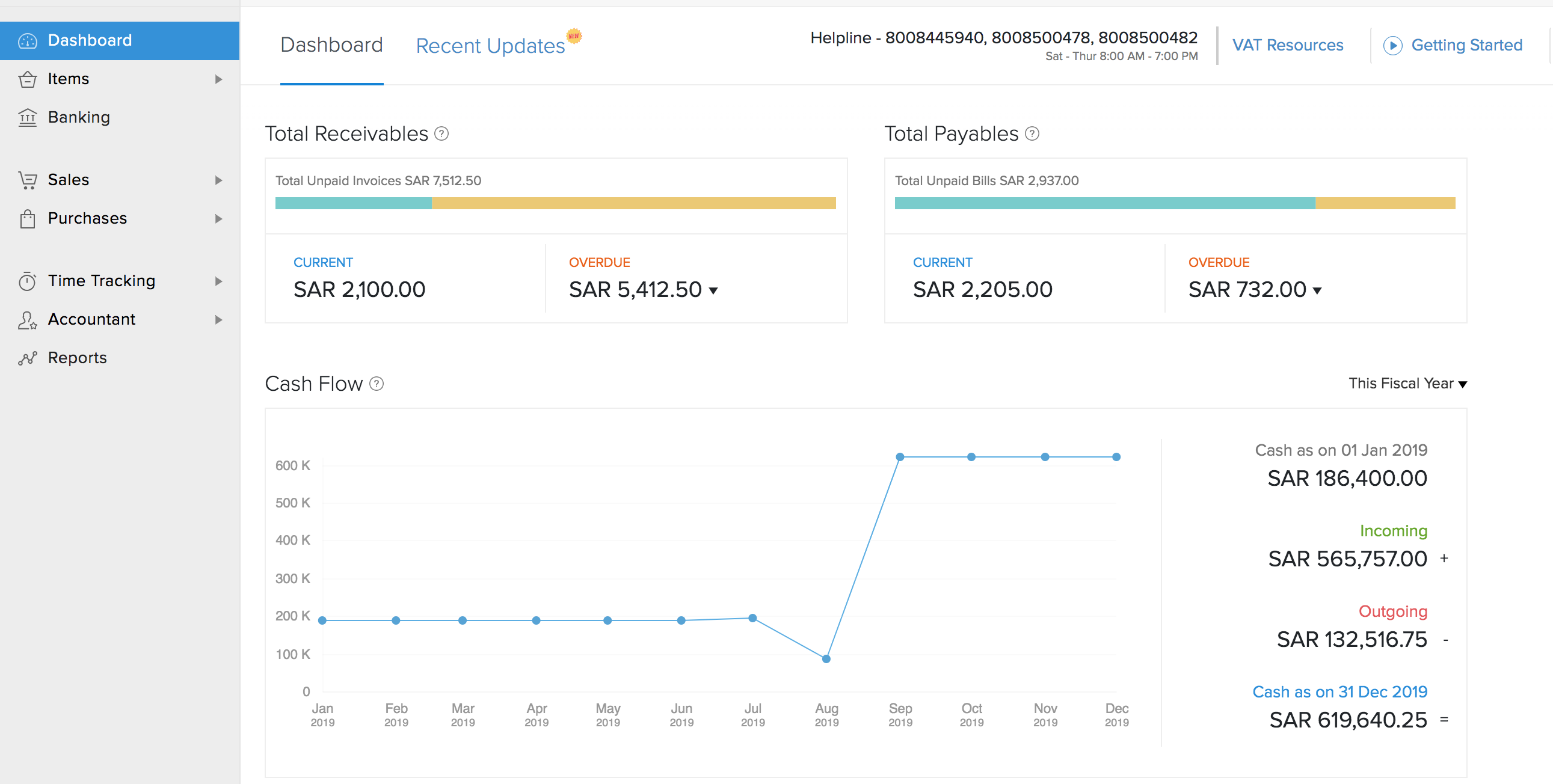 Dashboard Help Zoho Books Dashboard Help Zoho Books