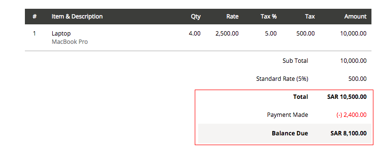 Adjustment in Invoice