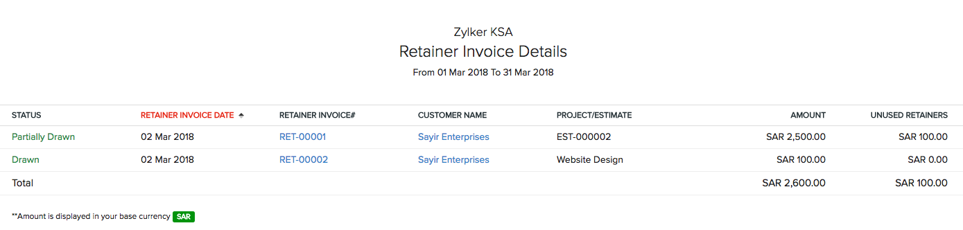 Retainer Invoice Details