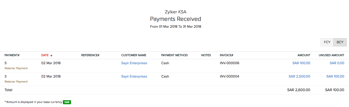 Payment Received