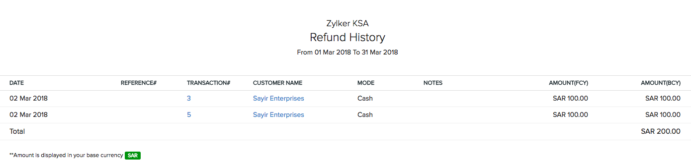 Retainer Refunds