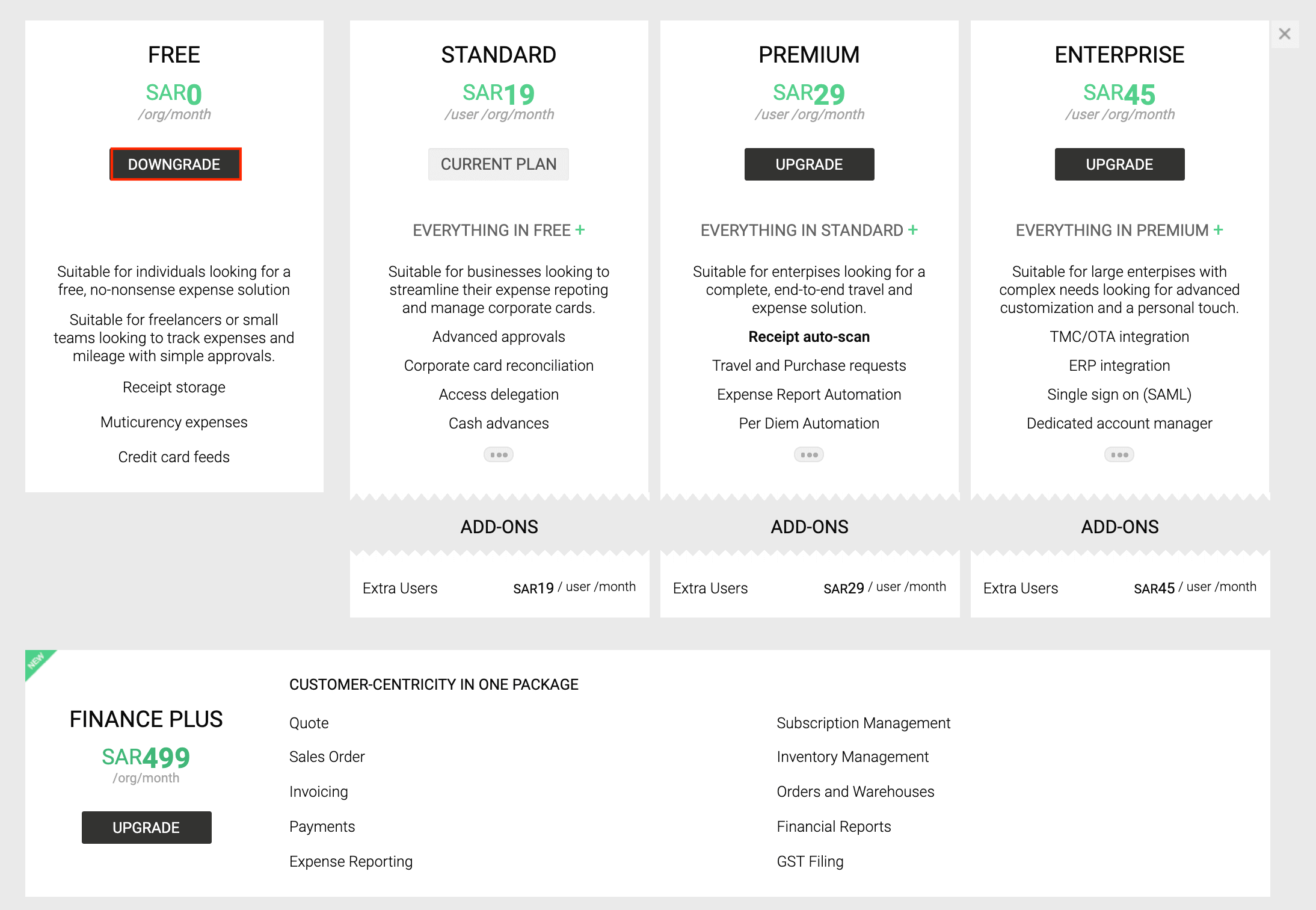 Downgrade Your Subscription