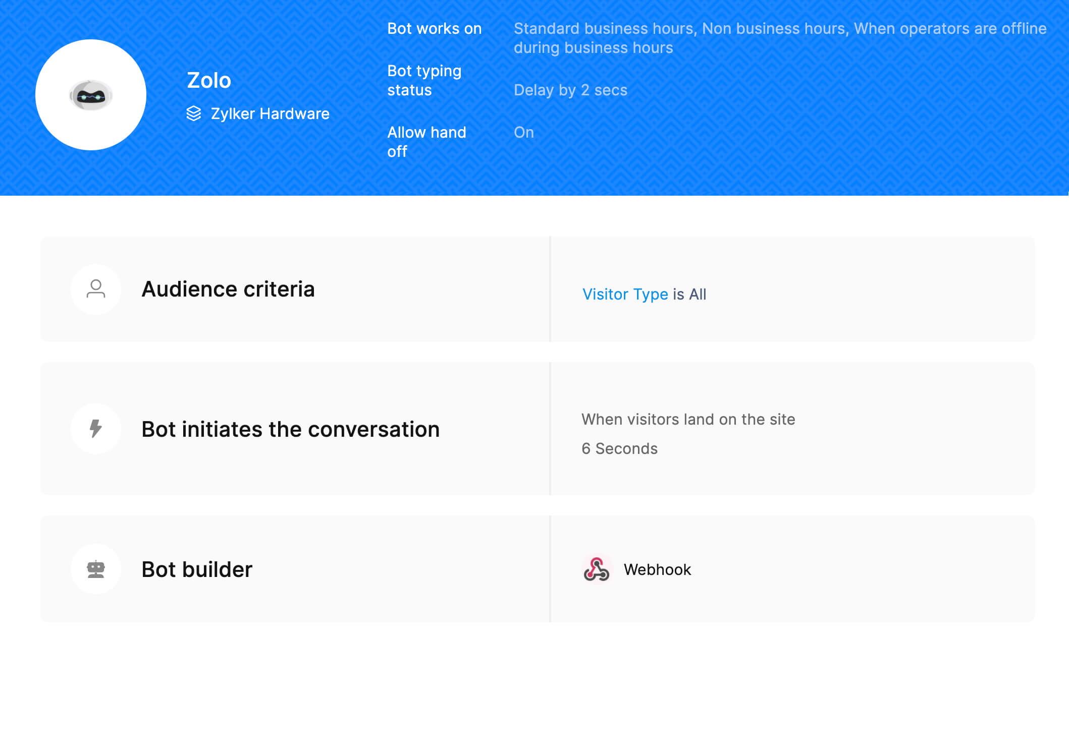 Zoho SalesIQ: Explore todo acerca de SalesIQ