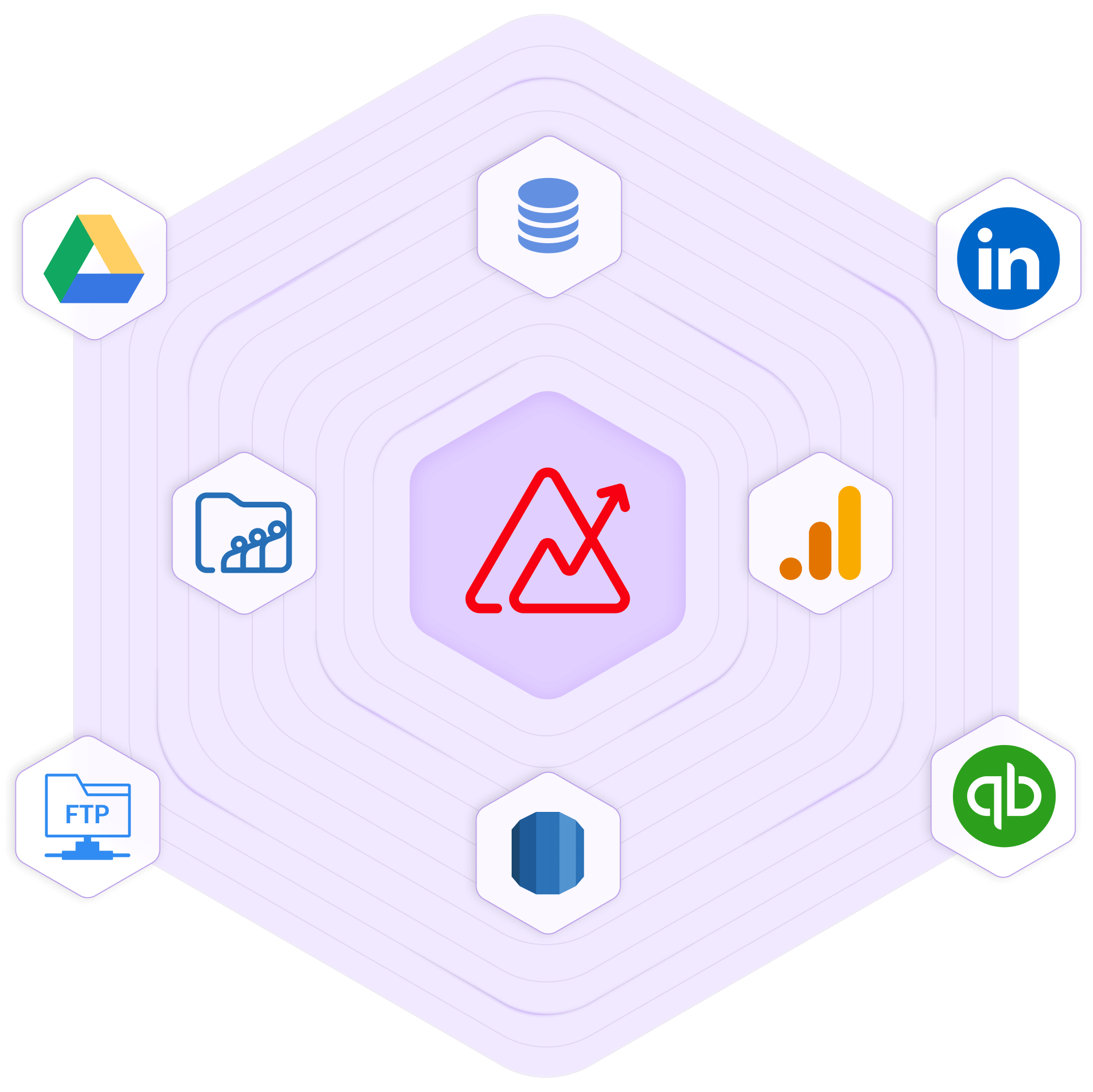 2025年最高のデータ可視化ソフトウェア | Zoho Analytics