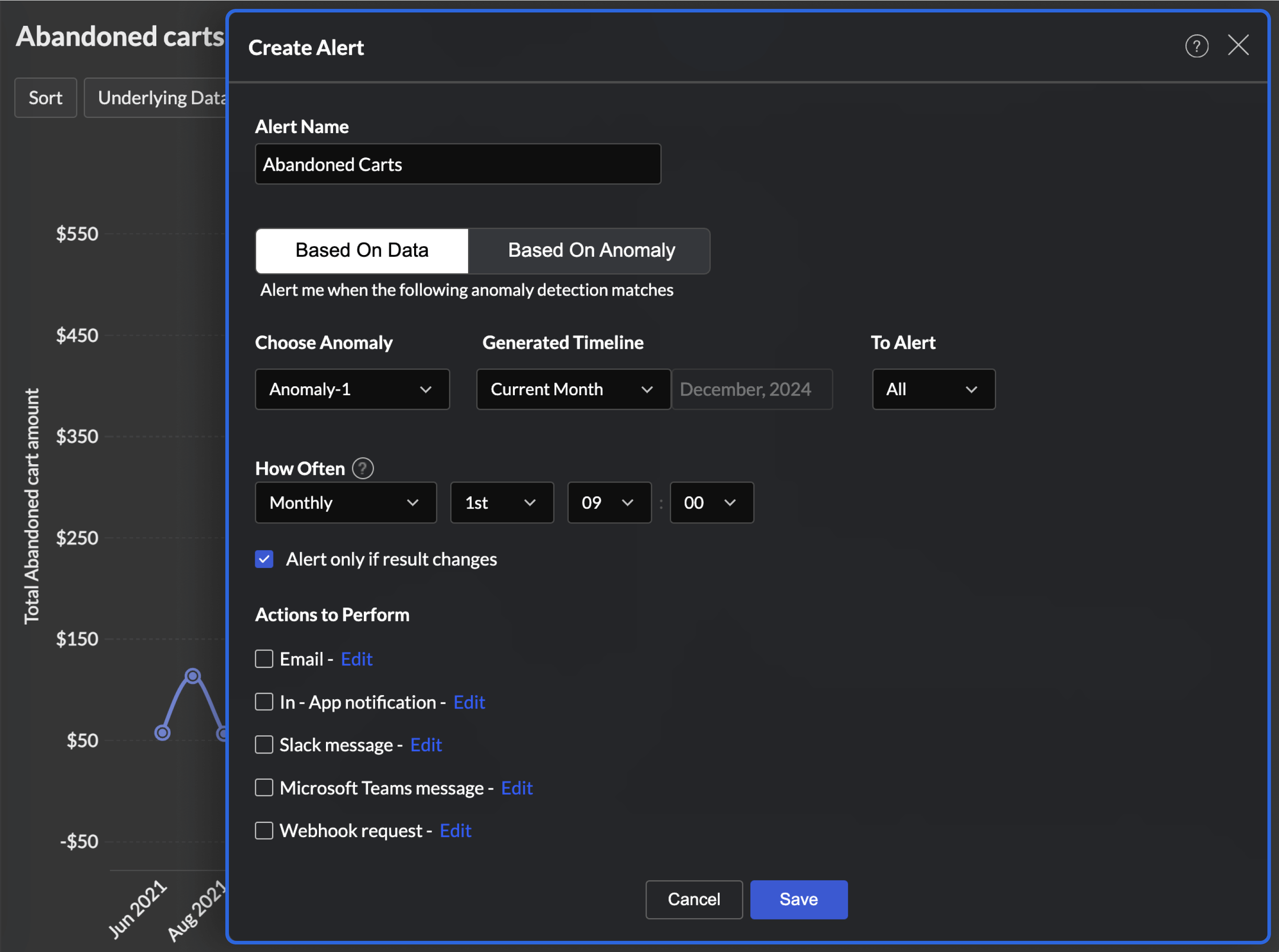Smart alert for anomaly detection in embedded analytics powered by Zoho Analytics