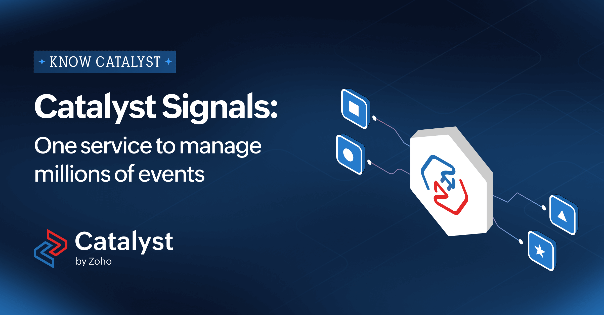 https://www.zoho.com/sites/zweb/images/catalyst/catalyst-signals.png